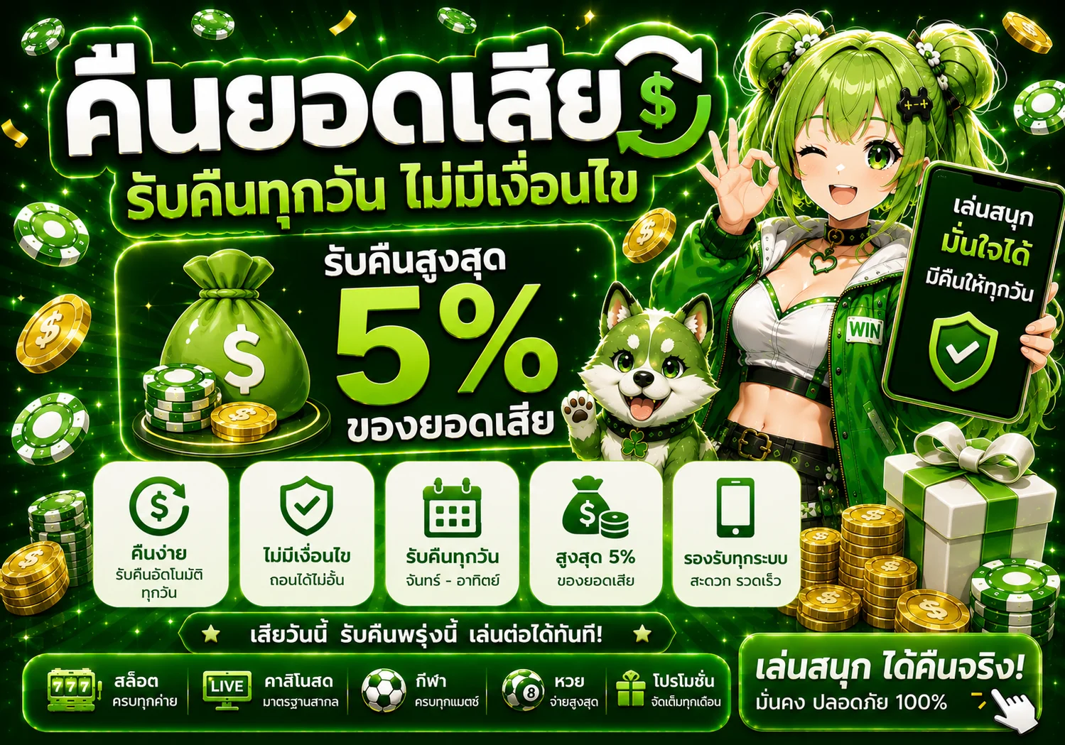 โปรโมชั่น 289naknoi